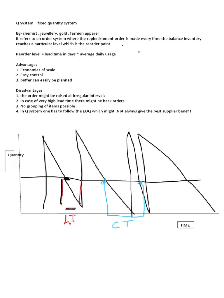 Q vs P System in Inventory Management | PDF