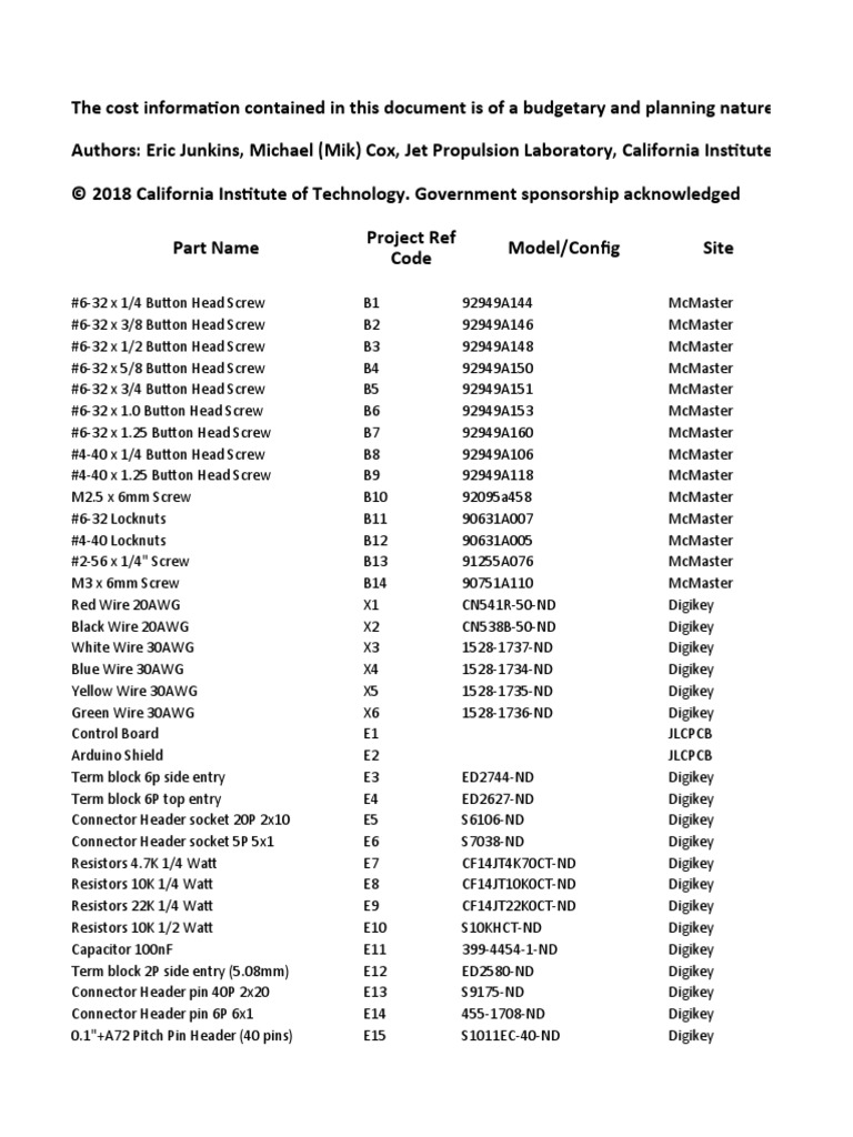 Master Parts List | PDF | Steering | Manufactured Goods