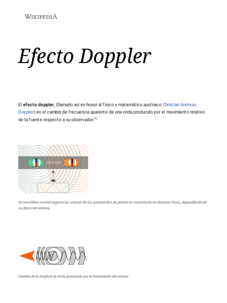 Image Result For Efecto Doppler Wikipedia La Enciclopedia Libre