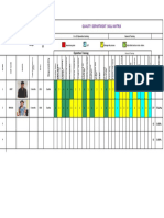 Quality Department Skill Matrix: Operation Training