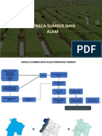 2-Nsda-mtpw-Ath 21092020 Contoh Nsda - Compressed