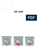Parameter Zat Cair