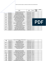 Laporan Kehadiran Calon Ujian Lisan Bahasa Inggeris Hari 1