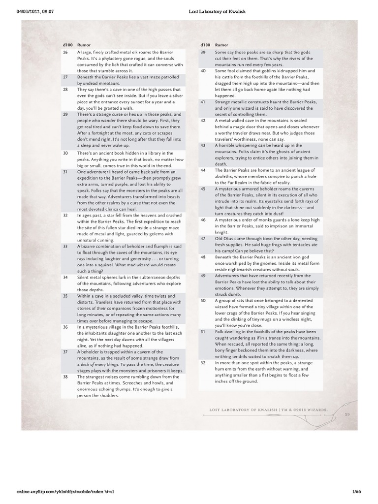 Lost Laboratory of Kwalish PDF