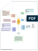 Técnicas y Procedimientos Psicológicos Juan Puente