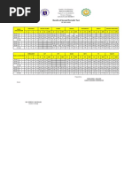 PALINGOWAK ES SECOND PT Result 2019 2020 CONSOLIDATION