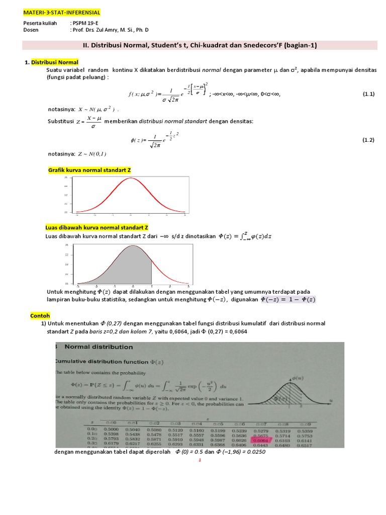 Za Materi 3 Stat Inferensial Pdf