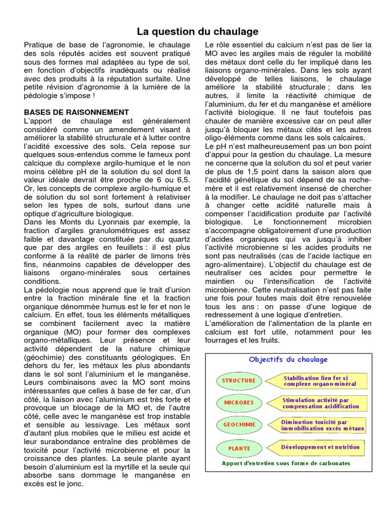 Chaulage des sols : enjeux et méthodes | PDF | Calcaire | Sol (pédologie)