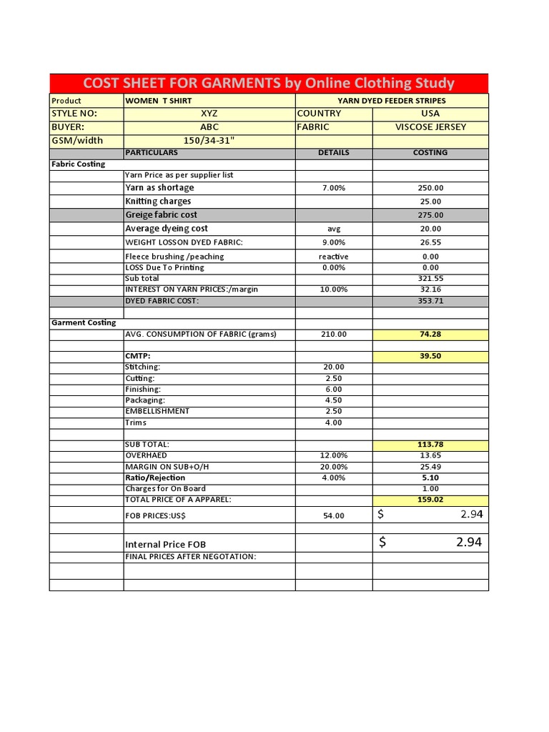 Garment Sample Costing Sheet by OCS PDF Dyeing Textiles
