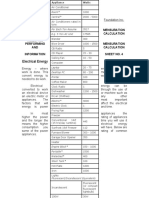 Electrical Energy: Perform Mensuration AND Calculation Performing Mensuration AND Calculation Information Sheet No. 4