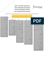 S1A1 - ZJ Fundamentos de Economía. Marco de Referencia de La Economía