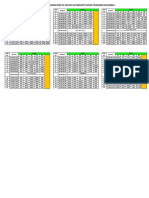 Jadwal Mulai 21 Februari 2022