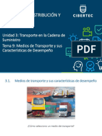 Medios de Transporte y Sus Características de Desempeño