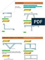 Enhancement Theory Part 1