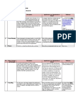 Resource-Management-Meaning-Objectives - Scope-And-Functions/ 35229