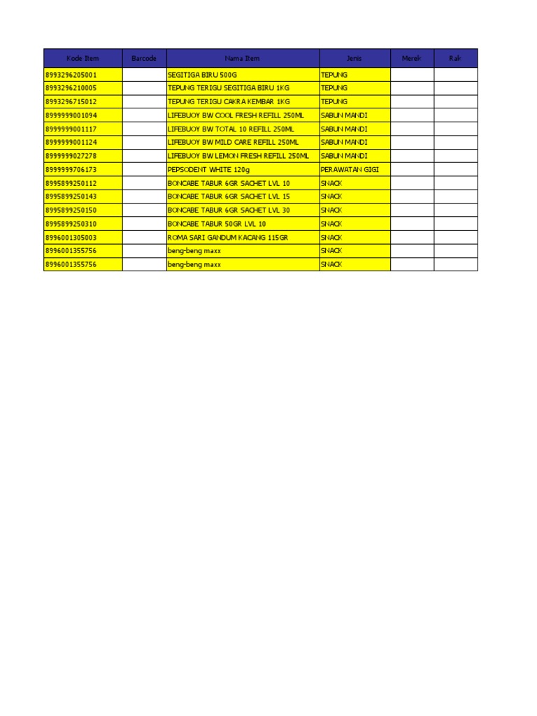 Kode Item Barcode Nama Item Jenis Merek Rak | PDF | Cooking, Food ...
