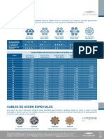Cables de Acero