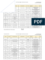 Erc 2019 Adg Results SH