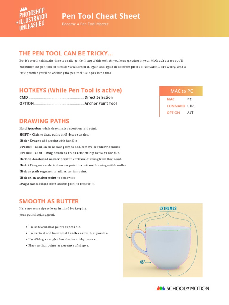 Pen Tool Mastery Cheat Sheet | PDF | Home & Garden | Technology ...