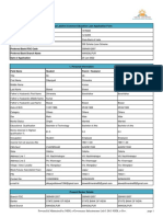 Powered & Maintained by NSDL E-Governance Infrastructure LTD.© 2015 NSDL E-Gov