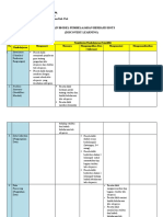 Desain Model Pembelajaran Berbasis Hots