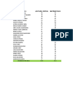 Resultados Icfes 2021