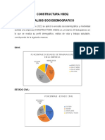Analisis Sociodemografico - Constructura Hseq
