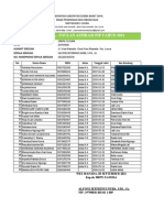 Format Usulan Siswa PIP 2021-Nama Sekolah