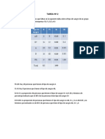 Estaditica Tarea 2