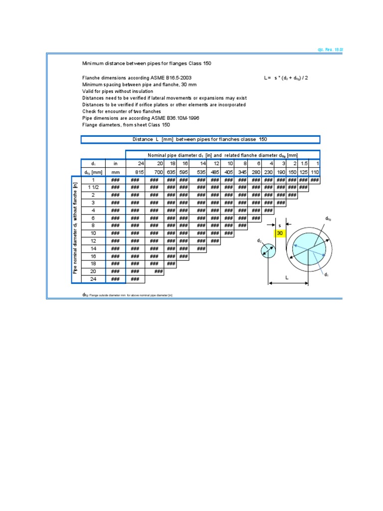 Flange Spacing Guidelines for Class 150-600 | PDF | Building ...