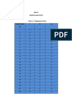 UJI REGRESI DAN KENORMALAN DATA