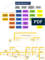 Estudio de procesos y recursos para la producción de material certificado