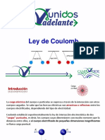 Ley de Coulomb