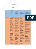 DESARROLLO Formato Matriz de Análisis