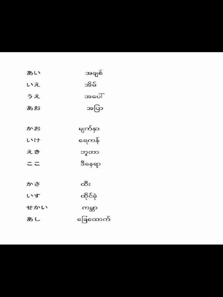 N5 Meaning With Myanmar Subject PDF