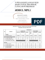 Modul Mpi - TGC