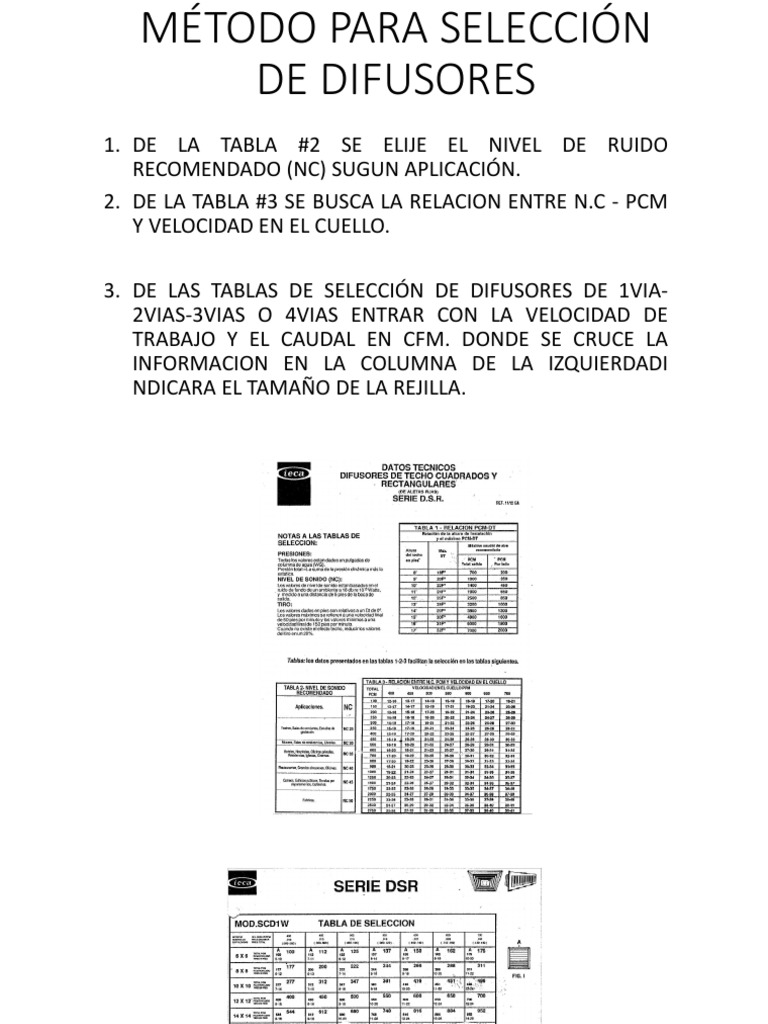 3 Método para Selección de Difusores | PDF