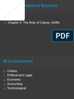 International Business: Chapter 4: The Role of Culture Griffin