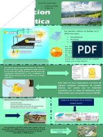 Infografía Generación Fotovoltaica