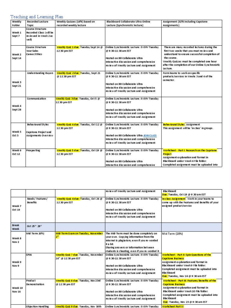 Weekly Sales Course Learning Plan | PDF | Lecture | Educational Psychology