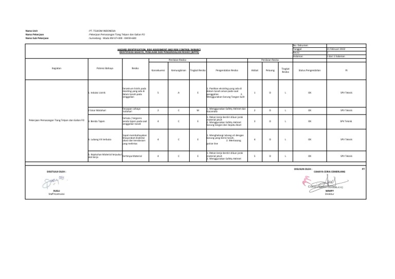 Hazard Identification Pdf