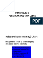 Praktikum 5 (Perencanaan Tata Letak) IKN