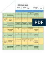 Form Evaluasi Final