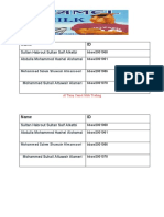 Al Tazaj Camel Milk Trading Organizational Structure