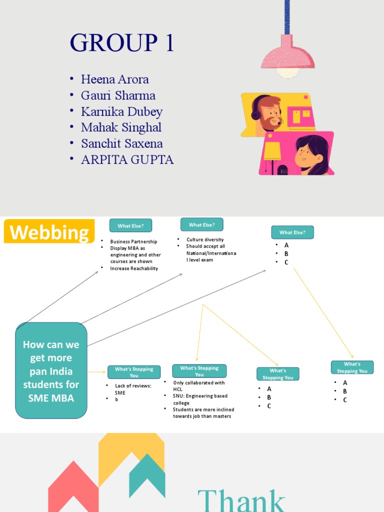 DTI Webbing - G2 | PDF
