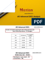 JEE Advanced 2020 Analysis JEE Advanced 2021 Analysis: WWW - Motion.ac - in