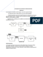 Diagrama de Bloques de Un Sistema de Comunicación Am