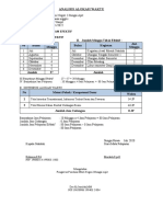 8. ANALISIS ALOKASI WAKTU OK