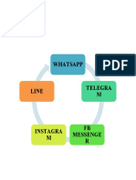 Practic Del Tem 10 Sabado