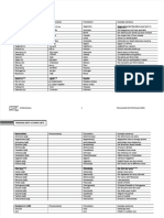 Pdf-Inglesdocx Compress